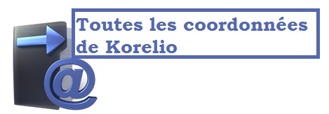 Contacter Korélio