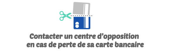 perte carte axa banque