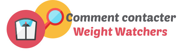 Contact Weight Watchers