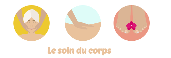 soin corps body minute