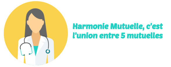 contact harmonie mutuelle