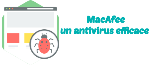 MacAfee antivirus