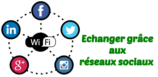 reseaux sociaux Coyote