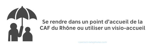 Adresse telephone CAF du Rhone