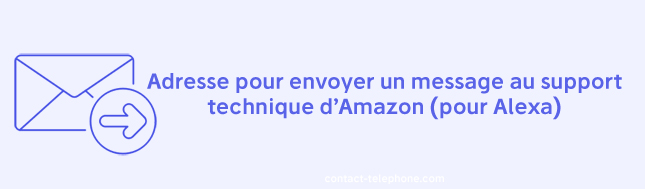 Amazon Support Alexa