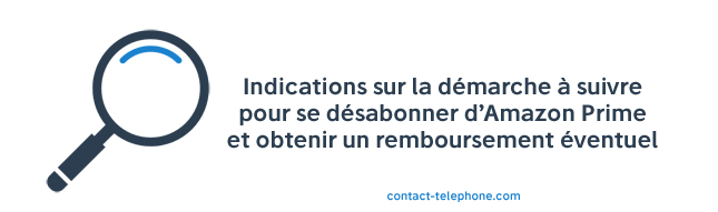 Contact abonnement Amazon Prime