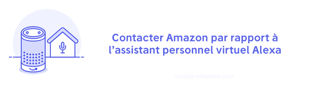 Contacter Alexa Amazon