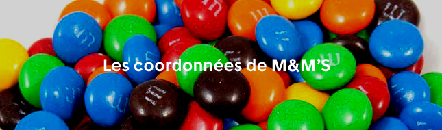 Contacter m&m's