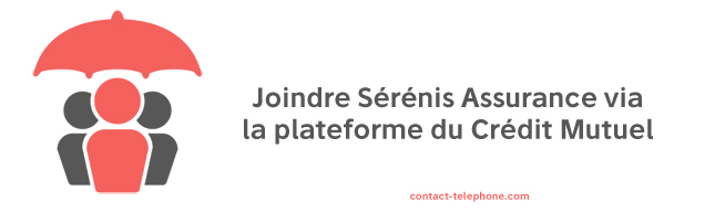 Contacter Serenis Credit Mutuel